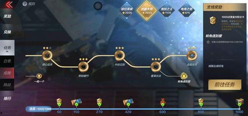 cfm最新夺宝活动爆料